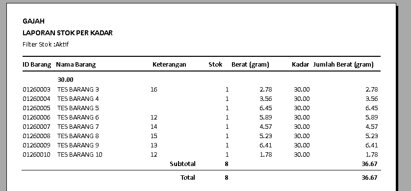 laporan-stok-per-kadar